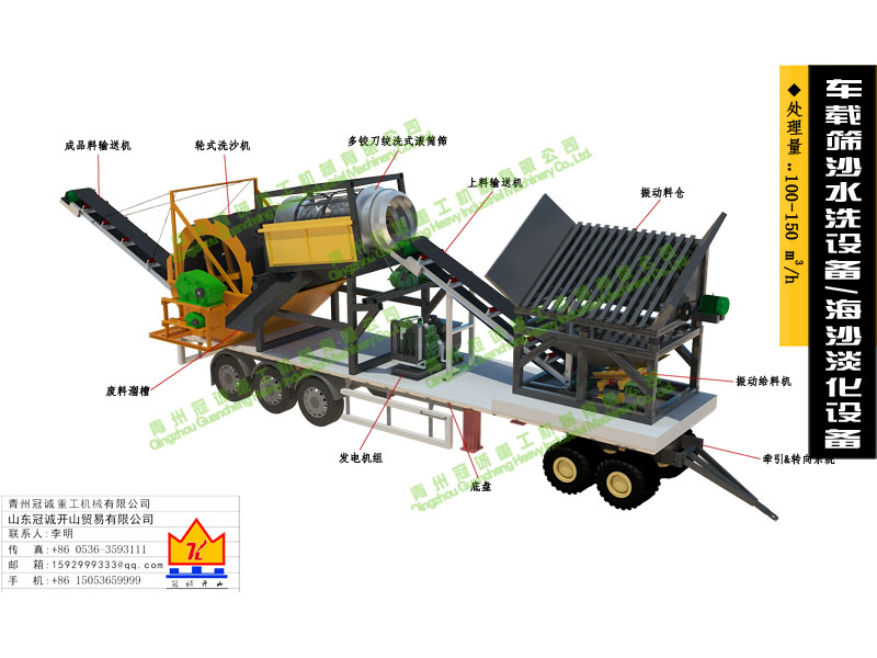 移動(dòng)式小型洗沙機(jī)